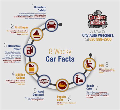 slot car fun facts